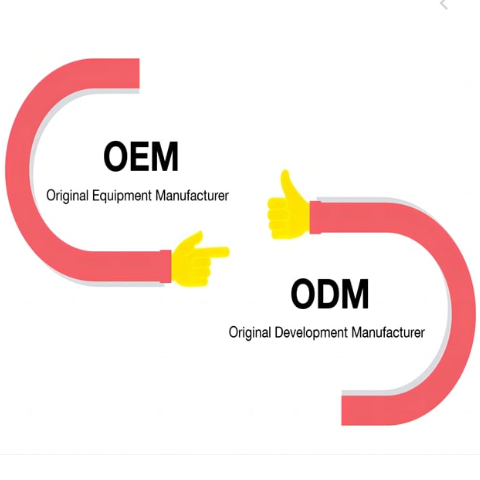 OEM vs ODM во индустријата за балони